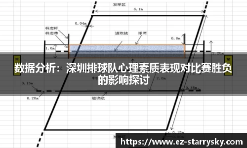 数据分析：深圳排球队心理素质表现对比赛胜负的影响探讨